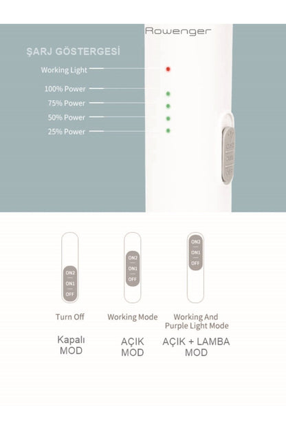 USB Şarjlı Uv Işıklı Elektrikli Sivrisinek Öldürücü Raket Sinek Öldürücü Sineksavar